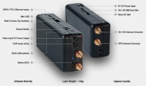 מערכת שידור וידאו ומיקום AGENT KIT | 3G | 4G