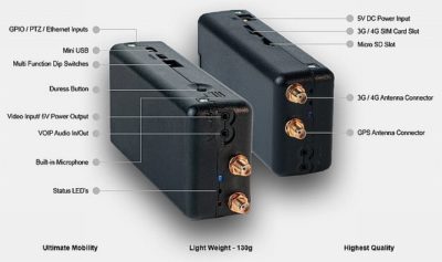 מערכת שידור וידאו ומיקום AGENT KIT | 3G | 4G